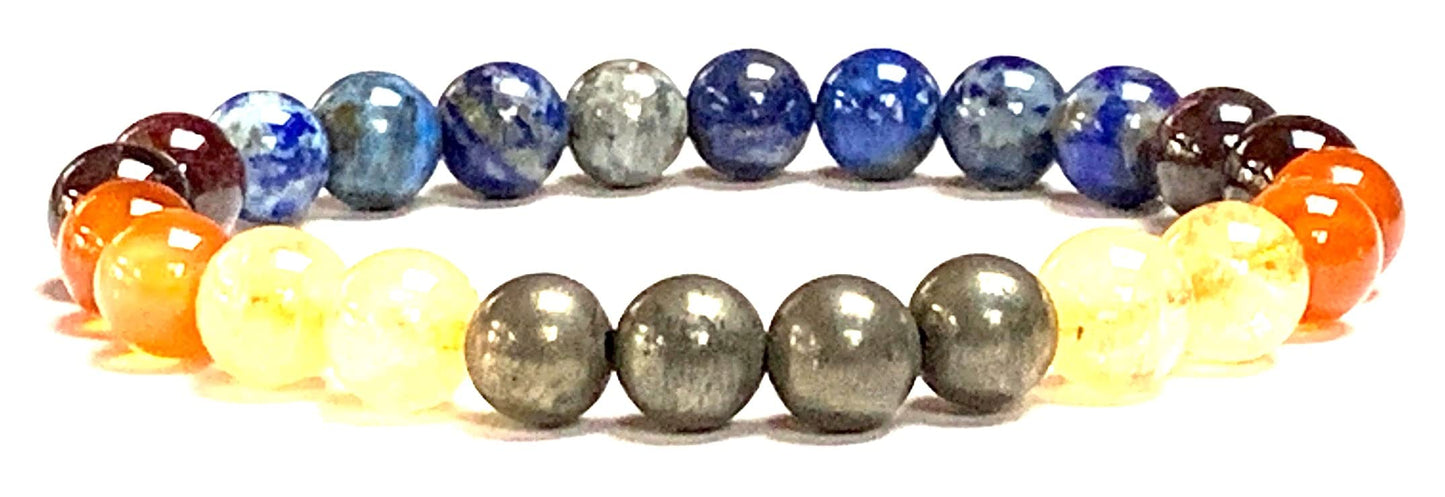 Awaken Your Kundalini Motivation and self Belief Crystals Bracelet, Inspirational Motivational Bracelets for Positive Vibes, Best friend gift, Confidence booster