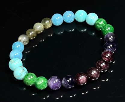 Aquarius Birthstone Stretchable Bracelet (8mm Bead Size) - Embrace Your Aquarian Spirit