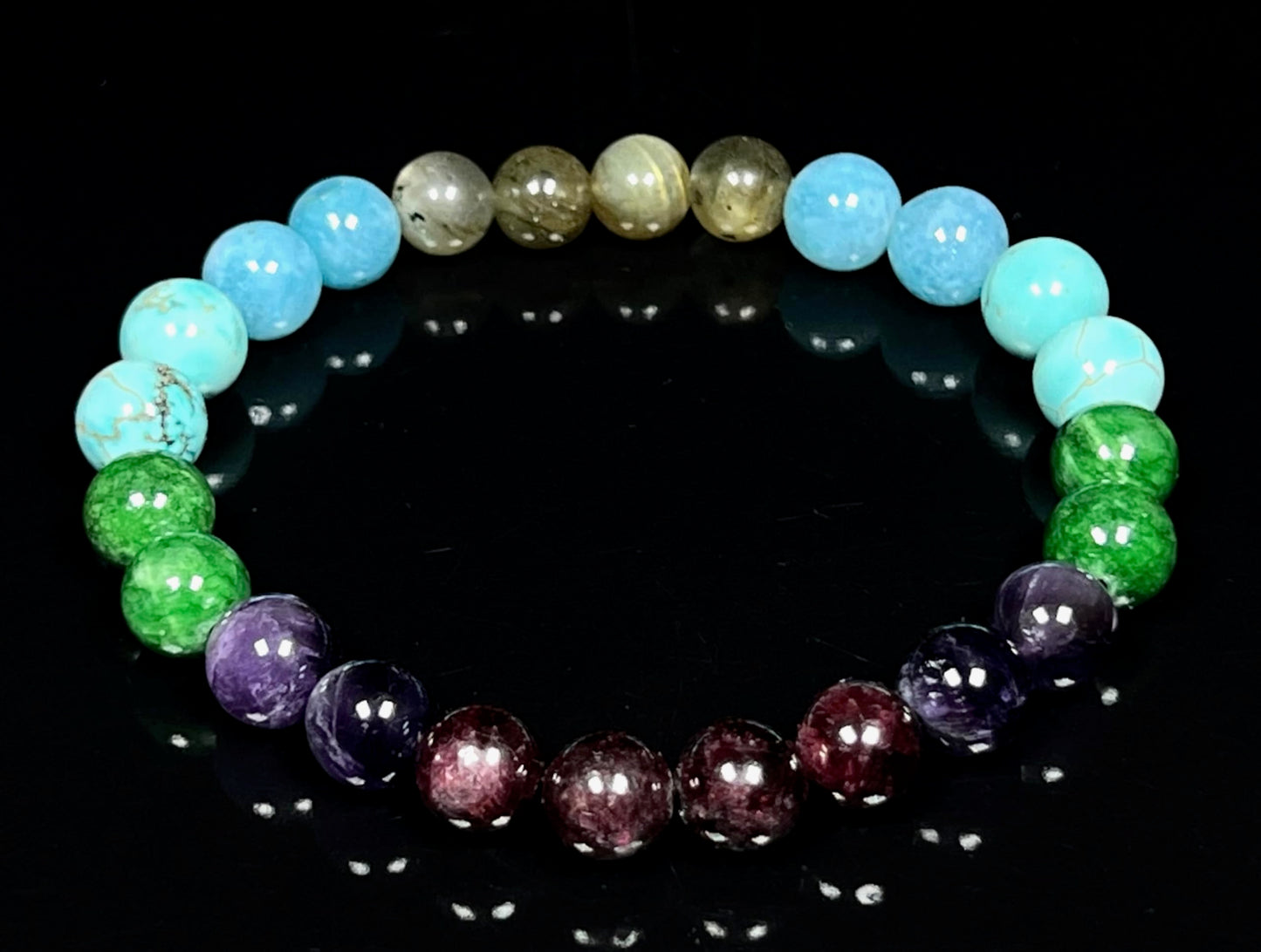 Aquarius Birthstone Stretchable Bracelet (8mm Bead Size) - Embrace Your Aquarian Spirit
