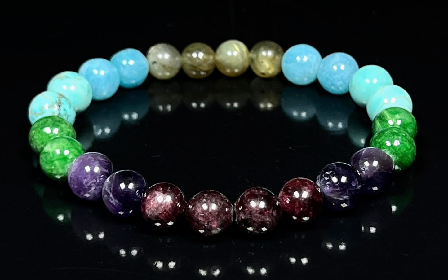Aquarius Birthstone Stretchable Bracelet (8mm Bead Size) - Embrace Your Aquarian Spirit