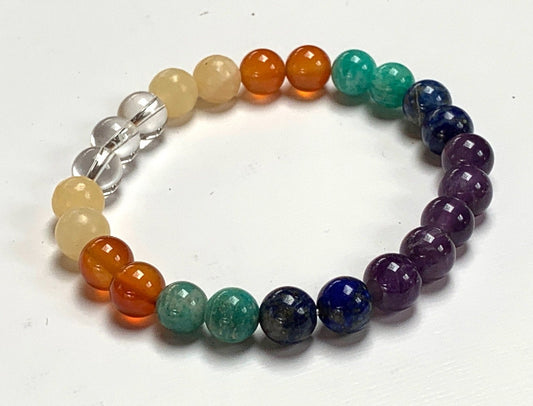 Creativity Bracelet | Spiritual Jewelry | AJNA Collection