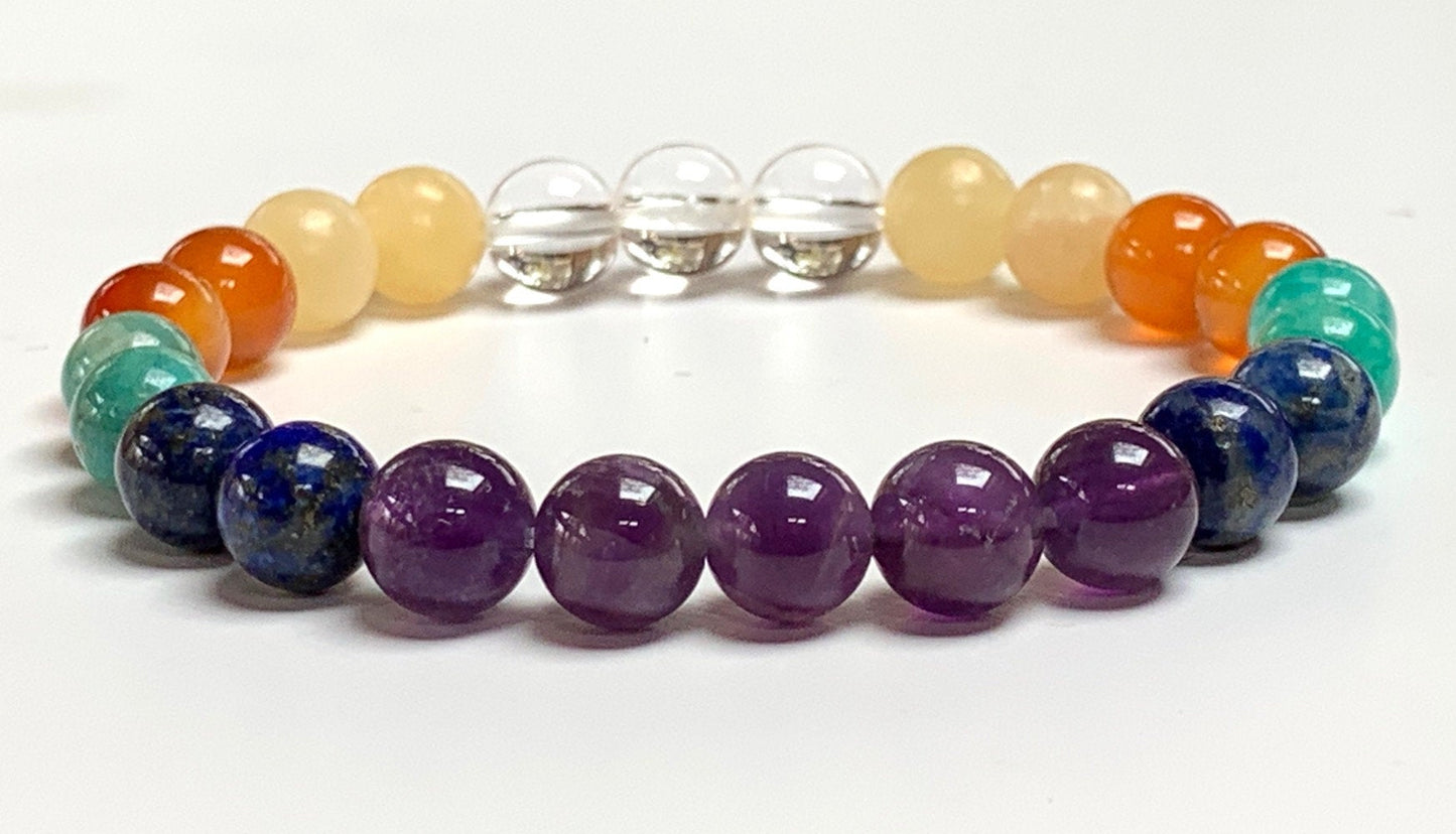 Creativity Bracelet | Spiritual Jewelry | AJNA Collection